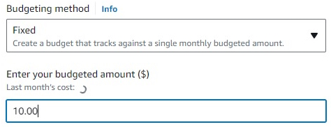 Budgeting Method
